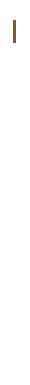 価格帯からプランを選ぶ